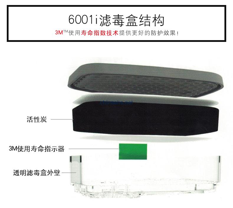 3M 6001i-CN有機(jī)蒸氣壽命指示器濾毒盒