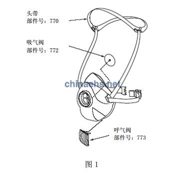 3M面罩檢查方法